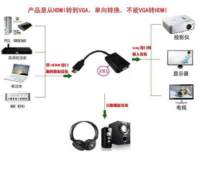 HDMI转VGA连接线 实现高清转接的理想选择